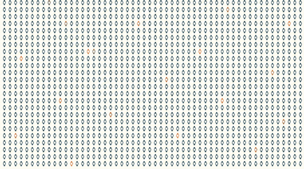 A grid of thousands of small watch icons with a few highlighted, representing population-scale sleep apnea screening across millions of users.