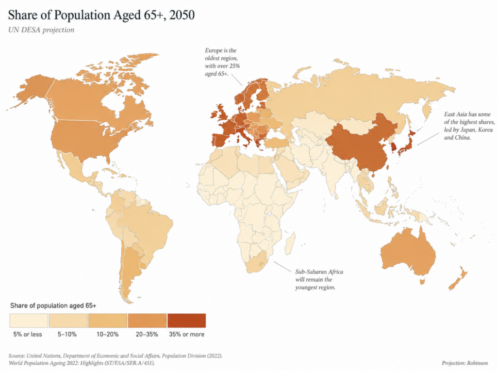 World map showing the projected percentage of population aged 65 and over by country in 2050, illustrating the uneven geography of global aging.