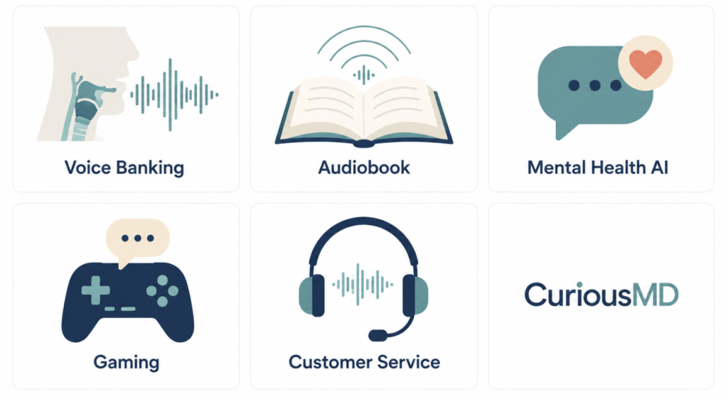 Five real-world application domains of emotional TTS